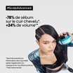 Shampoing Masque 2en1 Purifiant Scalp Advanced Serie Expert L'Oréal Professionnel 500ml