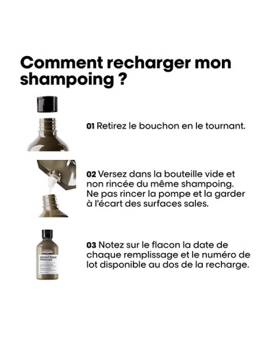 Recharge Shampoing Serie Expert Absolut Repair Molecular 1000ml L'Oréal Professionnel