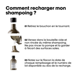 Recharge Shampoing Serie Expert Absolut Repair Molecular 1000ml L'Oréal Professionnel