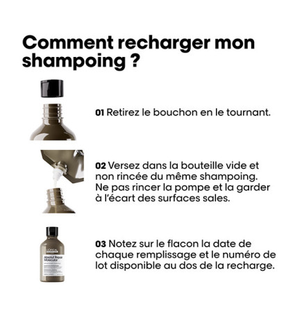 Recharge Shampoing Serie Expert Absolut Repair Molecular 1000ml L'Oréal Professionnel
