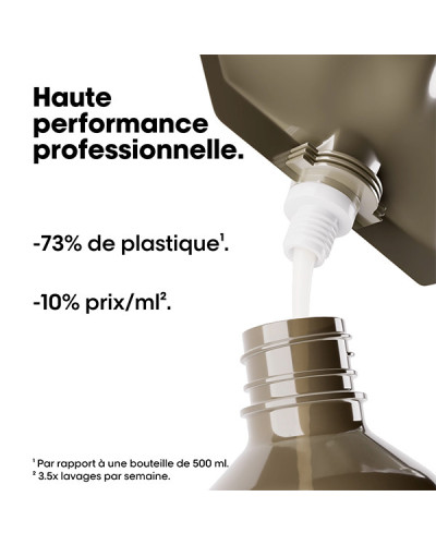 Recharge Shampoing Serie Expert Absolut Repair Molecular 1000ml L'Oréal Professionnel