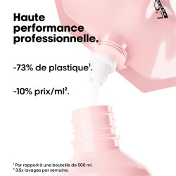 Serie Expert Vitamino Color Recharge Shampoing 1000ml L'Oréal Professionnel