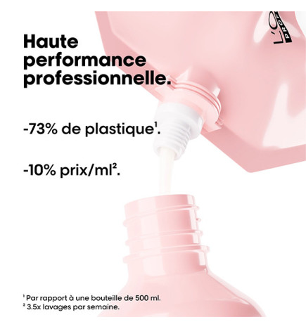 Serie Expert Vitamino Color Recharge Shampoing 1000ml L'Oréal Professionnel
