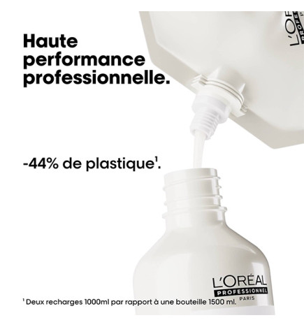 SERIE EX METAL DETOX ANTI-METAL SHAMP RECHARGE  1L
