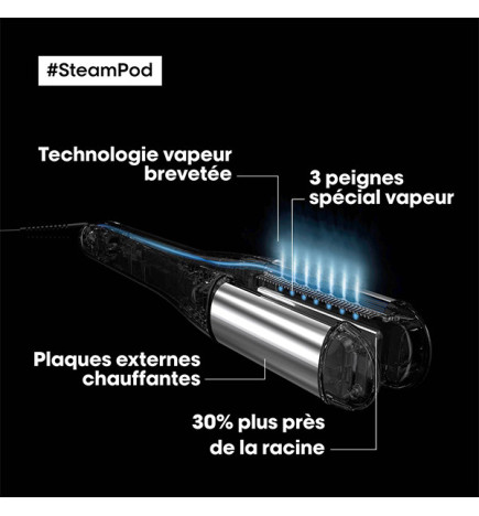SteamPod 4.0 Édition Limitée Meteora L'Oréal Professionnel