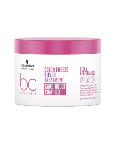 Masque Color Freeze Argent BC Bonacure 500ml Schwarzkopf Professional
