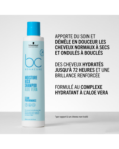 Shampoing BC Bonacure Moisture Kick 1 Litre Schwarzkopf Professional