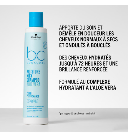 Shampoing BC Bonacure Moisture Kick 1 Litre Schwarzkopf