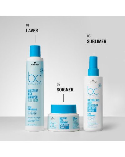 Shampoing BC Bonacure Moisture Kick 250ml Schwarzkopf Professional