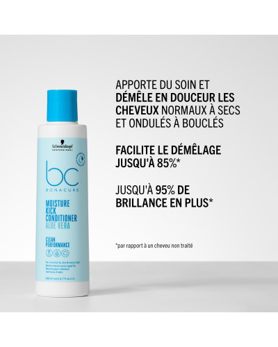Baume Moisture Kick BC Bonacure 200ml Schwarzkopf