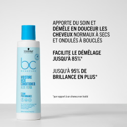 Baume Moisture Kick BC Bonacure 200ml Schwarzkopf