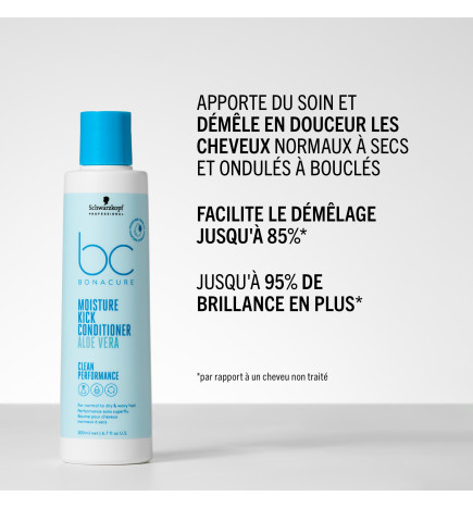 Baume Moisture Kick BC Bonacure 200ml Schwarzkopf
