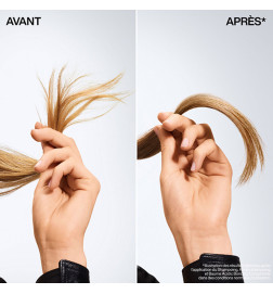 Acidic Bonding Concentrate Baume Réparateur Pointes Abîmées Sans Rinçage 75 ml Redken