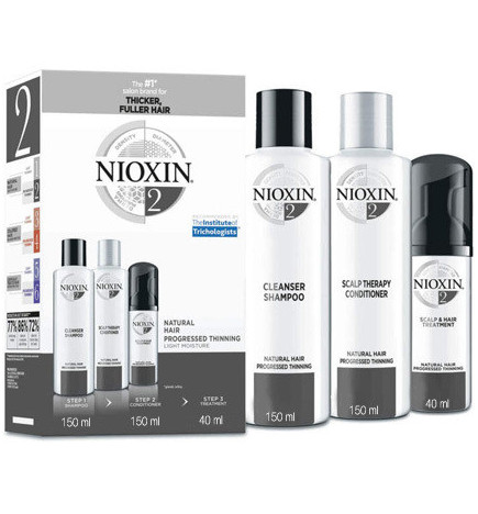 Nioxin Kit system N?2