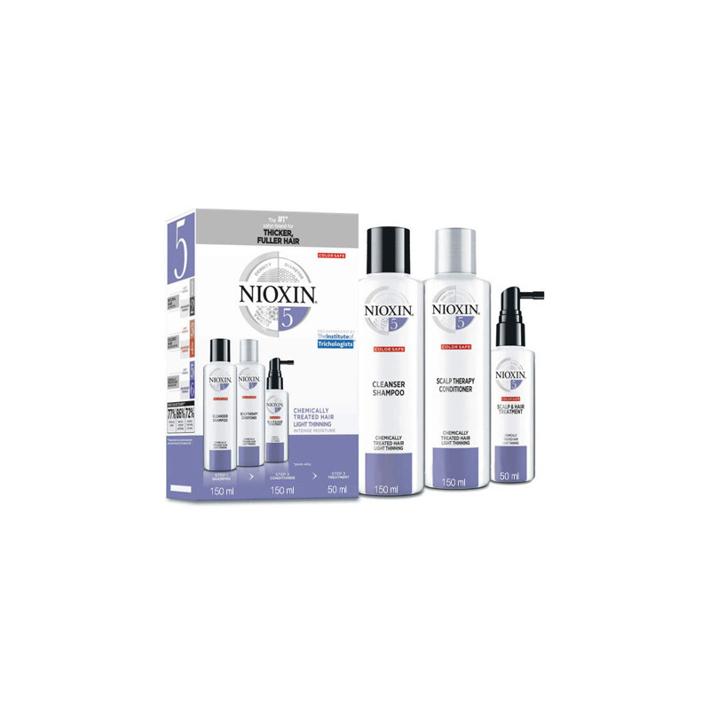 Nioxin Kit System N°5 Nioxin Kit System N°5