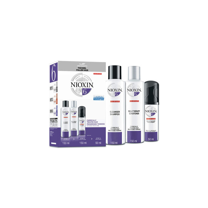 Nioxin Kit System N?6 Nioxin Kit System N?6