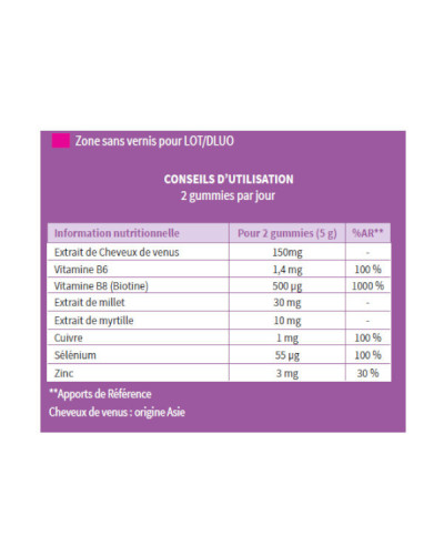 Présentoir Gummies Anti-Chute Sans Sucres Vita Concept x12+1