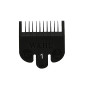 Contre Peignes 3mm Pour tondeuse WAHL Legend (Réf. : 10078142)