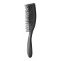 Brosse Essential Style Blend Poils Moyens Noirs Olivia Garden Brosse Essential Style Blend Poils Moyens Noirs Olivia Garden