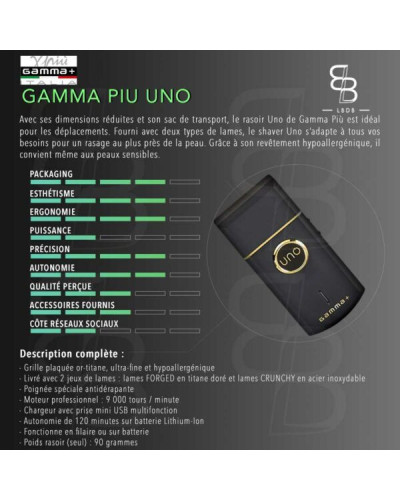 Rasoir UNO 1 Grille Gamma Piu