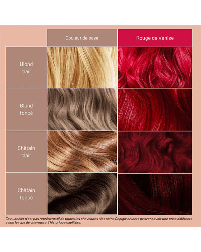 Soin Repigmentant Rouge De Venise 50ml Mulato