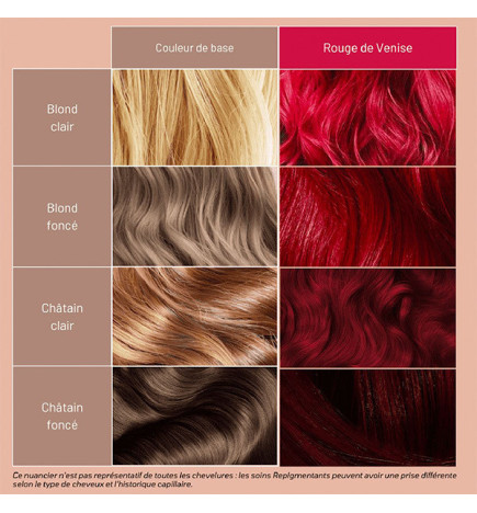 Soin Repigmentant Rouge De Venise 50ml Mulato