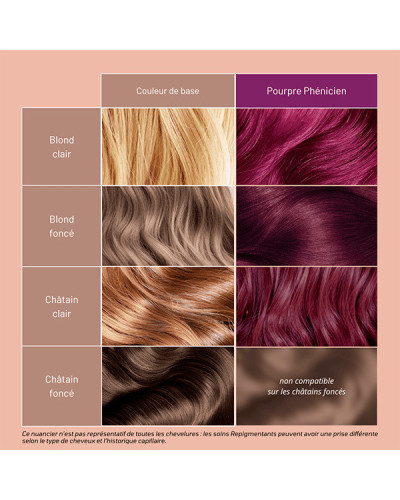 Soin Repigmentant Pourpre Phénicien 50ml Mulato