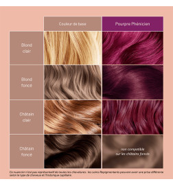 Soin Repigmentant Pourpre Phénicien 50ml Mulato