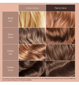 Soin Repigmentant Marron Glacé 50ml Mulato