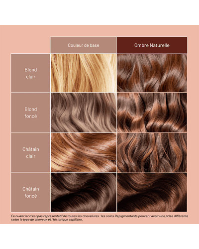 Soinrepigmentante Ombre Naturelle 50ml Mulato