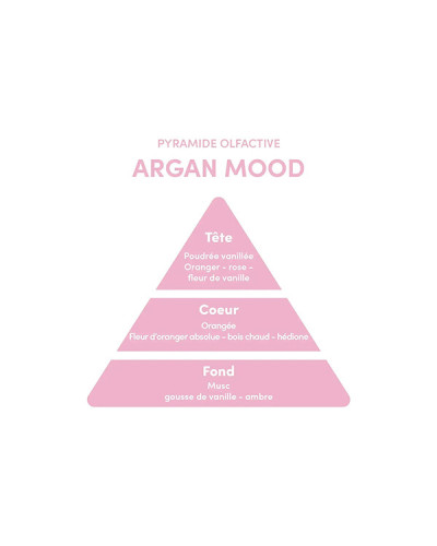Parfum Argan Mood Myriam K 30ml