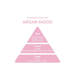 Parfum Argan Mood Myriam K 30ml