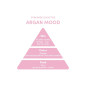 Parfum Argan Mood Myriam K 30ml