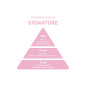 Parfum Signature Myriam K 30ml