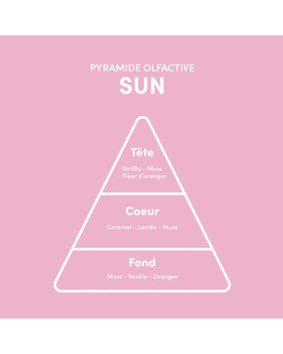 Huile Cheveux Solaire SUN Myriam K 140ml