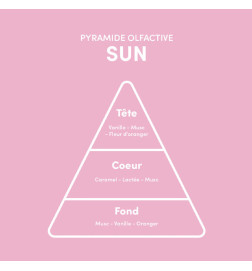 Huile Cheveux Solaire SUN Myriam K 140ml