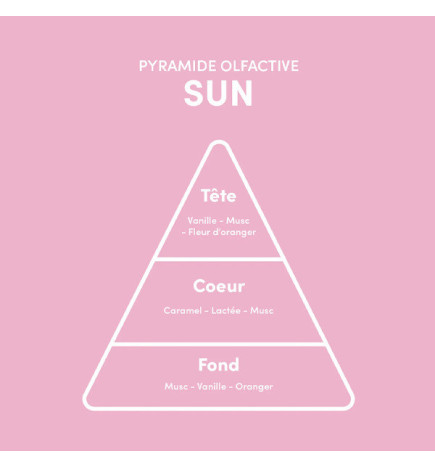 Huile Cheveux Solaire SUN Myriam K 140ml
