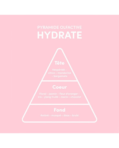 Recharge Shampooing Hydrate Myriam K 300ml