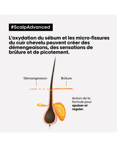 Shampoing Dermo-Régulateur Anti-Démangeaisons Scalp Advanced Serie Expert   1500ml