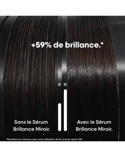 Sérum Brillance Miroir Vitamino Color Spectrum L'Oréal Professionnel 30ml