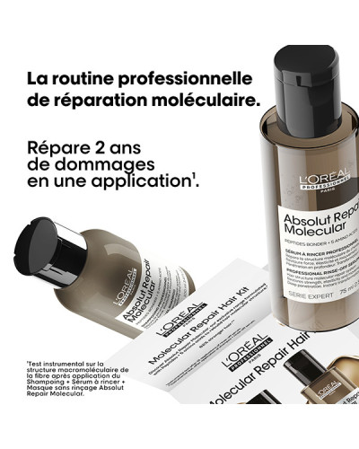 Kit Découverte Duo Absolut Repair Molecular Serie Expert L'Oréal Professionnel
