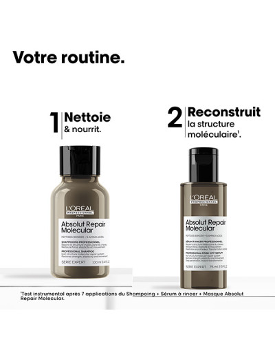 Kit Découverte Duo Absolut Repair Molecular Serie Expert L'Oréal Professionnel