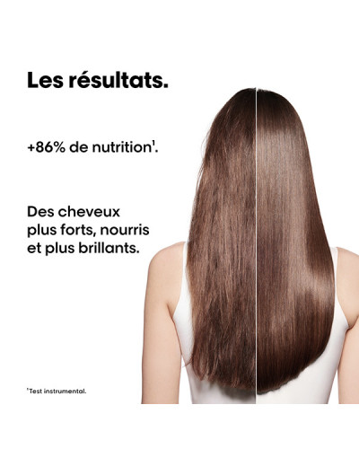 Kit Découverte Duo Absolut Repair Molecular Serie Expert L'Oréal Professionnel