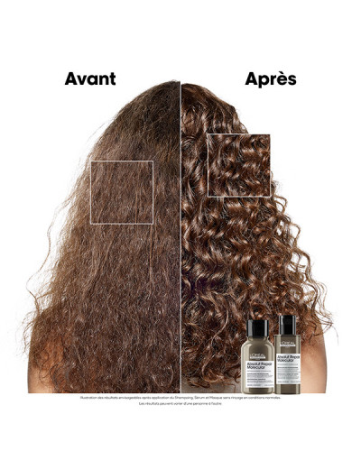 Kit Découverte Duo Absolut Repair Molecular Serie Expert L'Oréal Professionnel