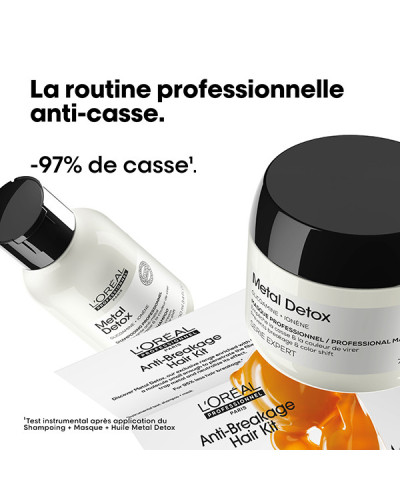 Coffret Duo Metal Detox Serie Expert L'Oréal Professionnel