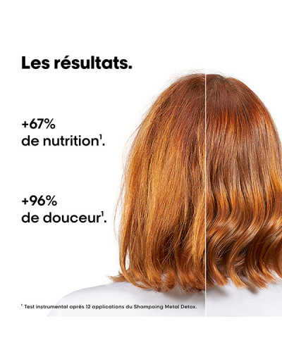 Coffret Duo Metal Detox Serie Expert L'Oréal Professionnel