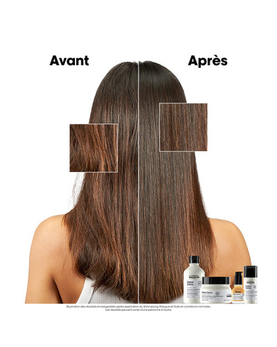 Coffret Duo Metal Detox Serie Expert L'Oréal Professionnel