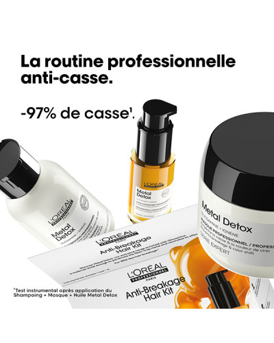 Coffret Mini Trio Metal Detox Serie Expert L'Oréal Professionnel