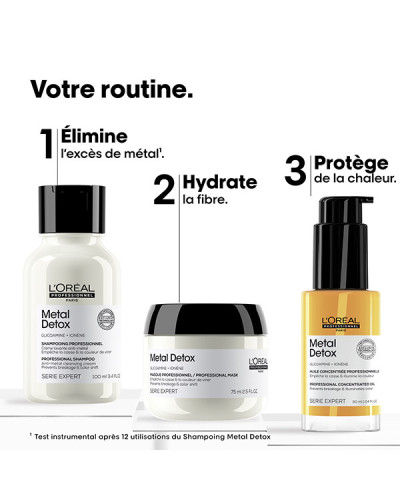 Coffret Mini Trio Metal Detox Serie Expert L'Oréal Professionnel