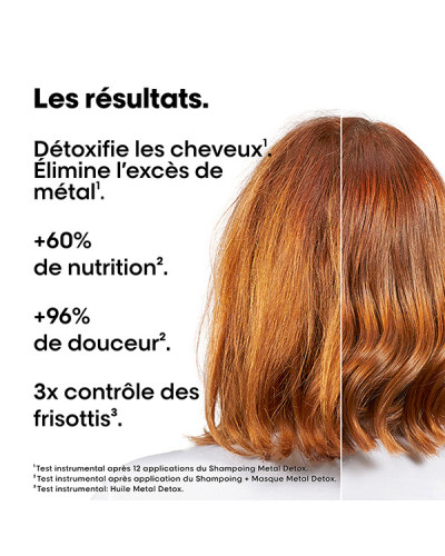 Coffret Mini Trio Metal Detox Serie Expert L'Oréal Professionnel